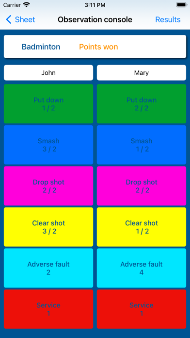 PEStat Screenshot