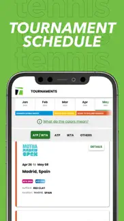 tennis.com problems & solutions and troubleshooting guide - 1