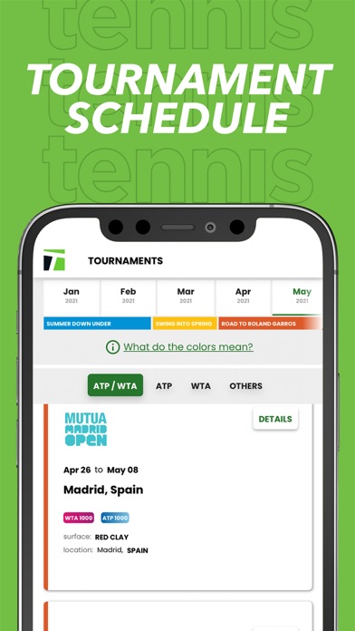 Tennis.com Screenshot