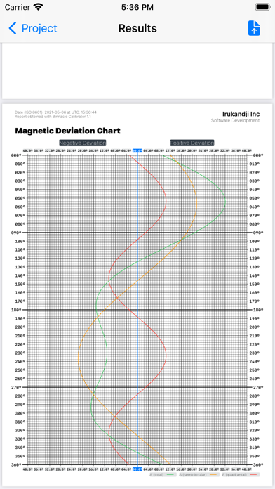 Binnacle Calibrator screenshot 3