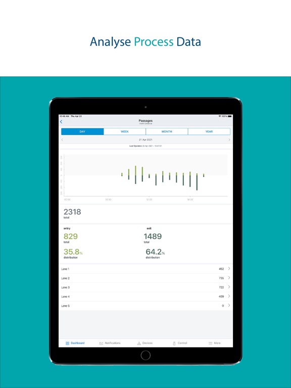Screenshot #6 pour EntraLinq
