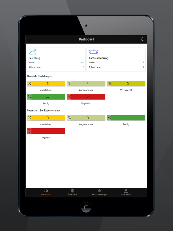 Screenshot #6 pour GenussMahrkt Admin