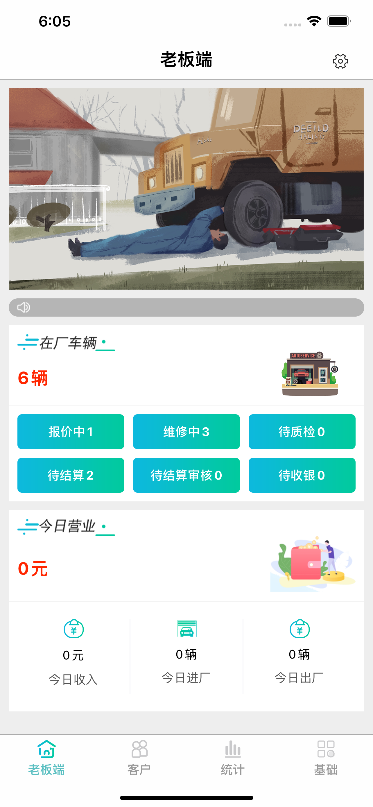 车E+