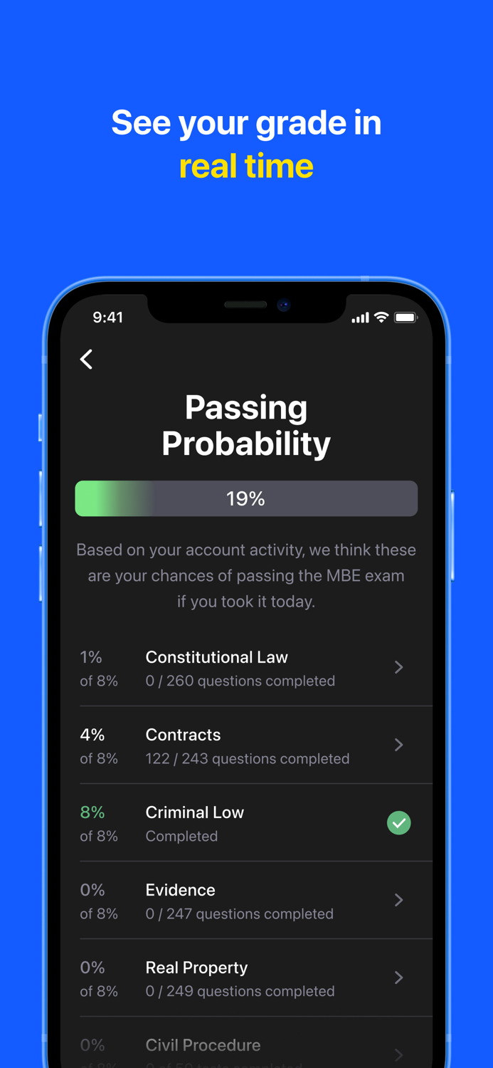 Bar Exam and MBE Bar Prep