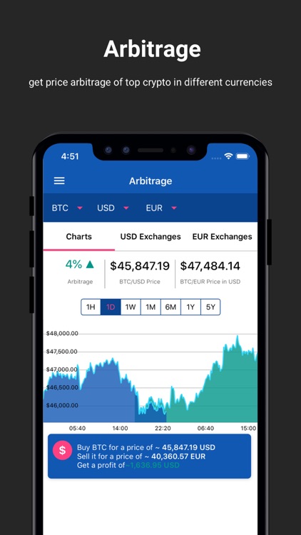 Crypto Portfolio Alert Tracker screenshot-6