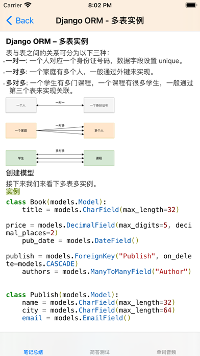 Django入门教程大全のおすすめ画像5