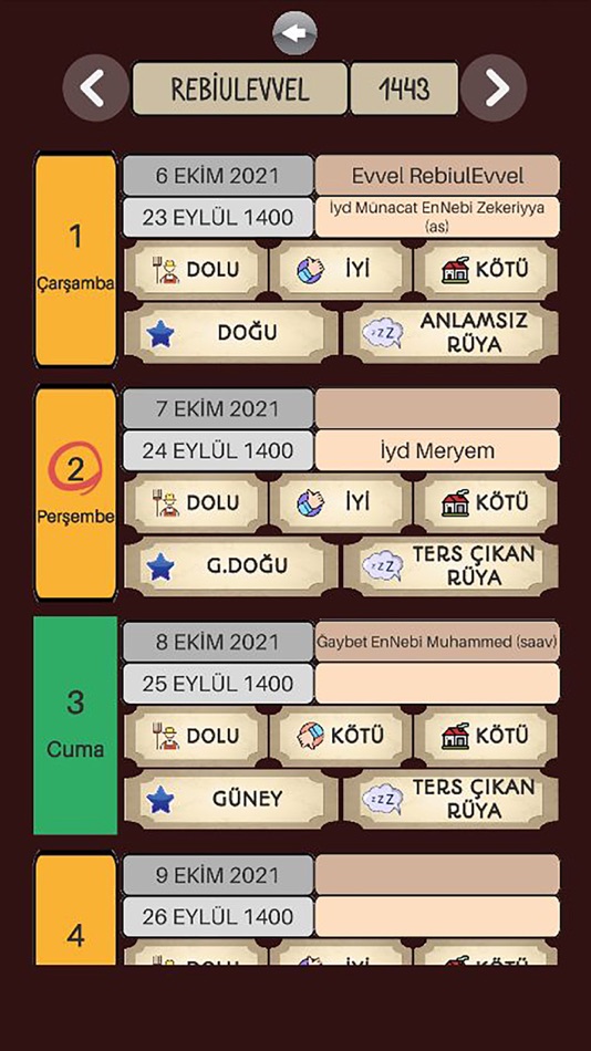 #3. Hasibi Takvimi (iOS) 由: Ali Hamza Tanrikulu
