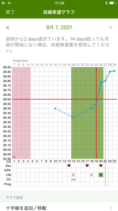 生理カレンダ Lite (Period Tracker) のスクリーンショット