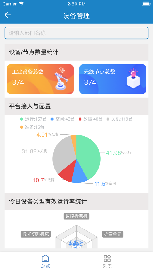 #2. 亚威智维云 (iOS) 由: 江苏亚威机床股份有限公司