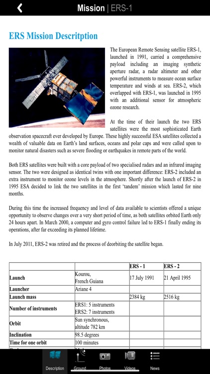 ESA Heritage Missions