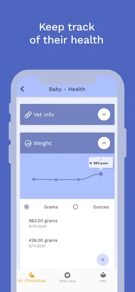 Game screenshot Chinchilla Care hack