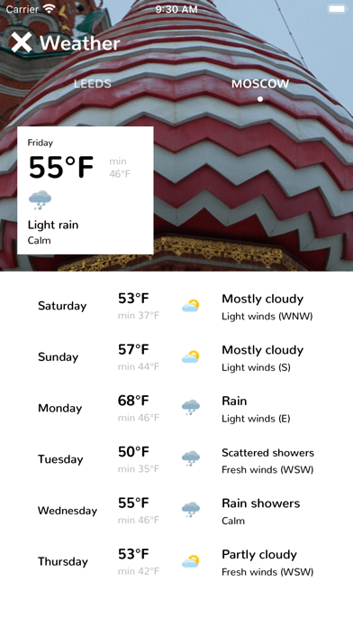 VWTraveler Screenshot