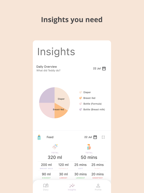 Screenshot #5 pour Teddiary Baby Tracker
