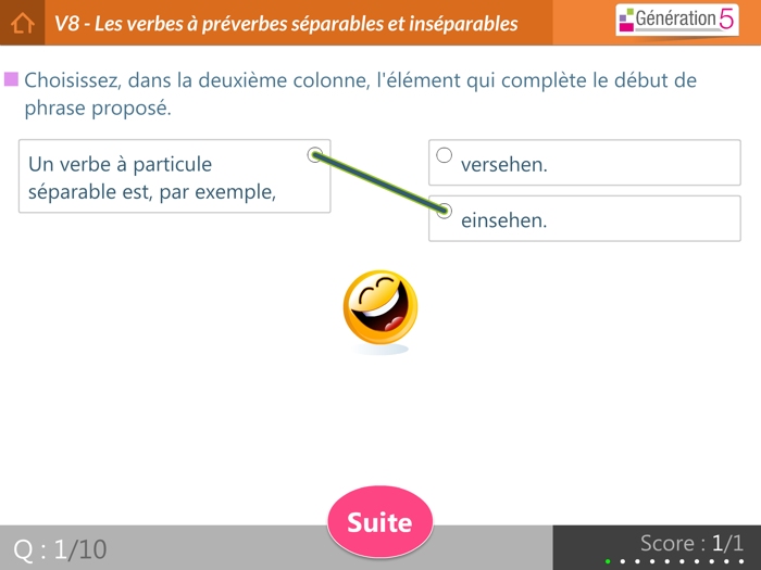Mémo Allemand A1-A2