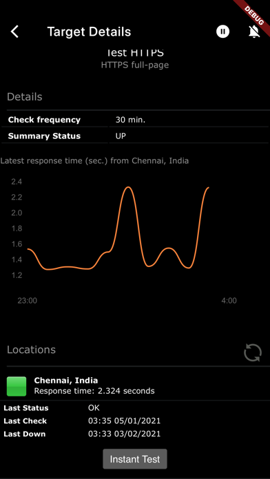 WebSitePulse Screenshot