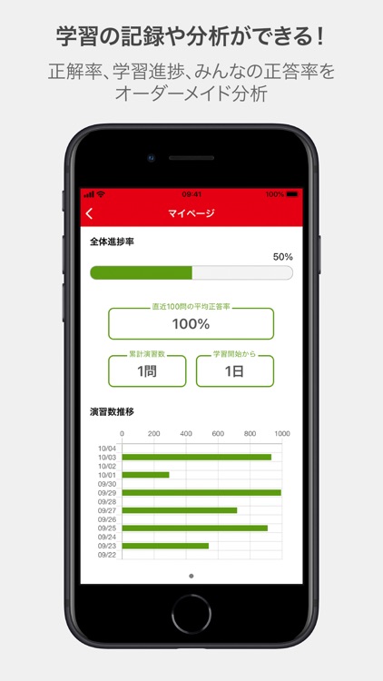 みんなが欲しかった第二種電気工事士問題集