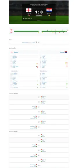 Game screenshot Jogos de Hoje hack