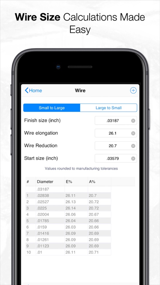 #2. Esteves Eddie Wire Solutions (macOS) 由: Carsten van der Putten
