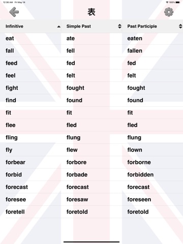 英語の不規則動詞 : 動詞の3つの形式と翻訳のおすすめ画像2