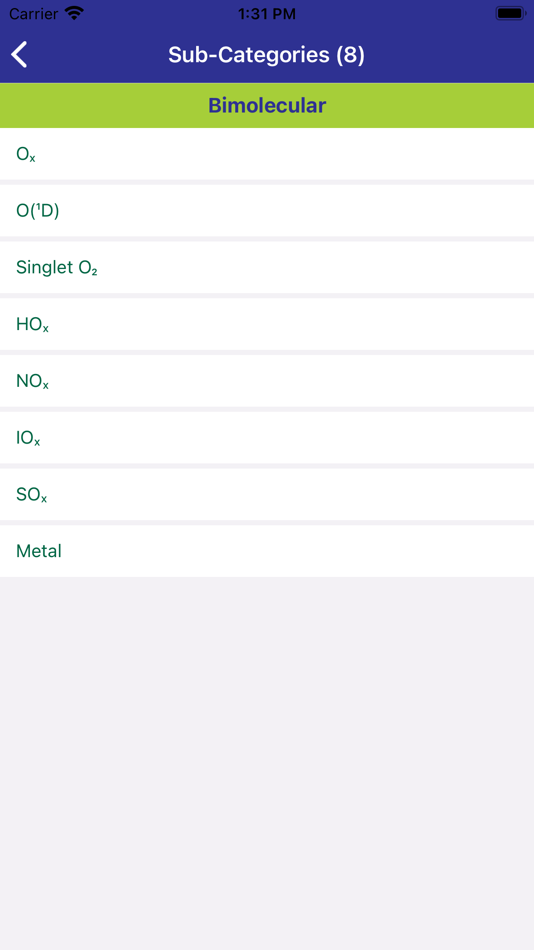 #3. AtmoChem (iOS) Podle: TH KOUTSOURAS KAI SIA E.E.