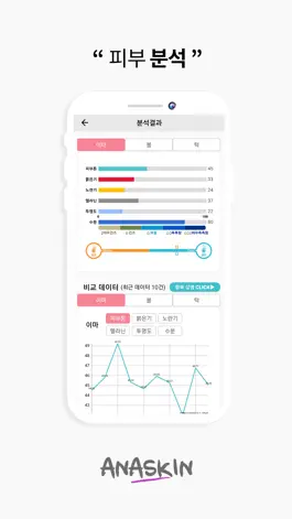 Game screenshot 아나스킨 hack