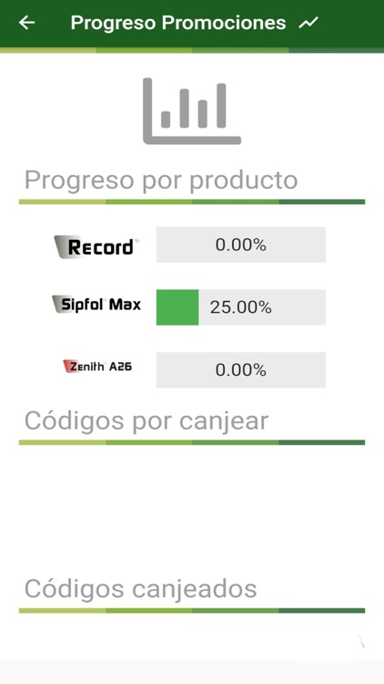 SIPCAM PROMOS screenshot-4