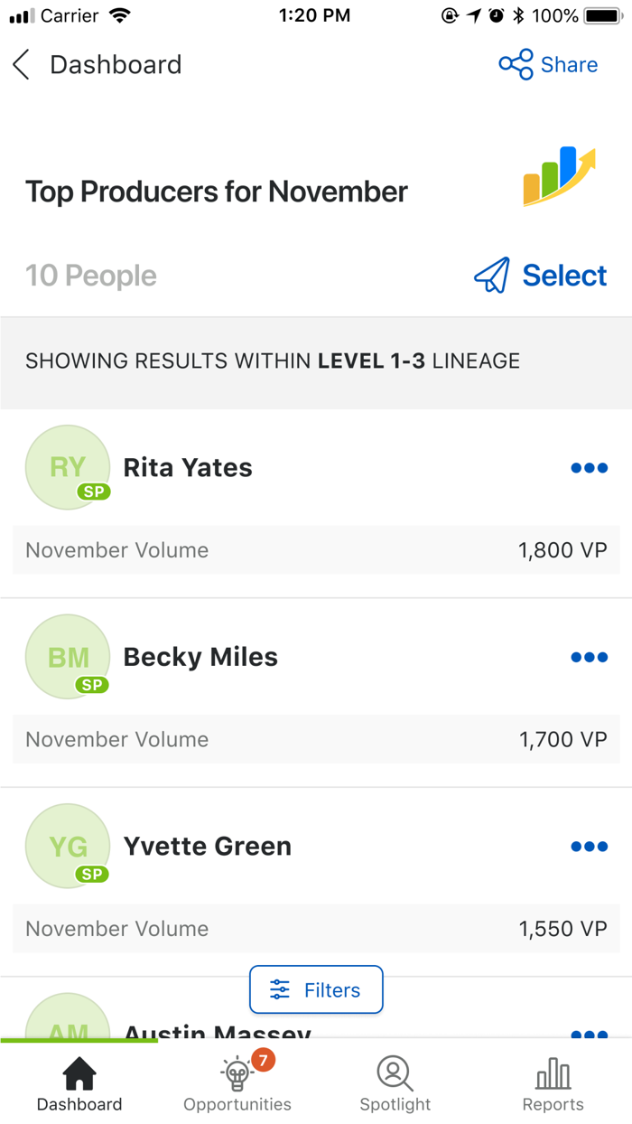 Herbalife Bizworks Plus