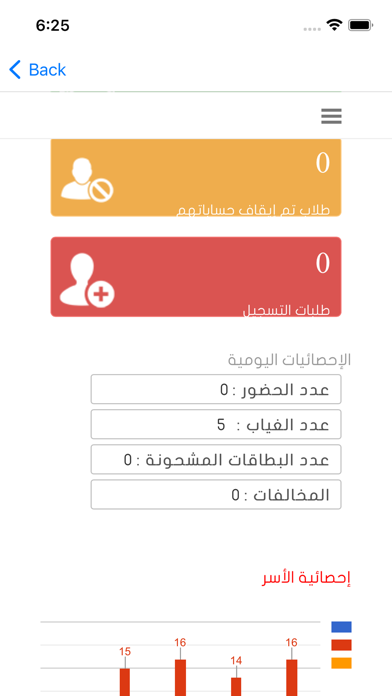 نادي غراس Screenshot