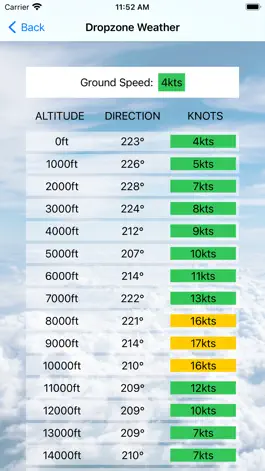 Game screenshot Ashland Skydivers apk