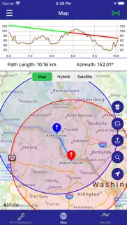 How to cancel & delete rf path 1