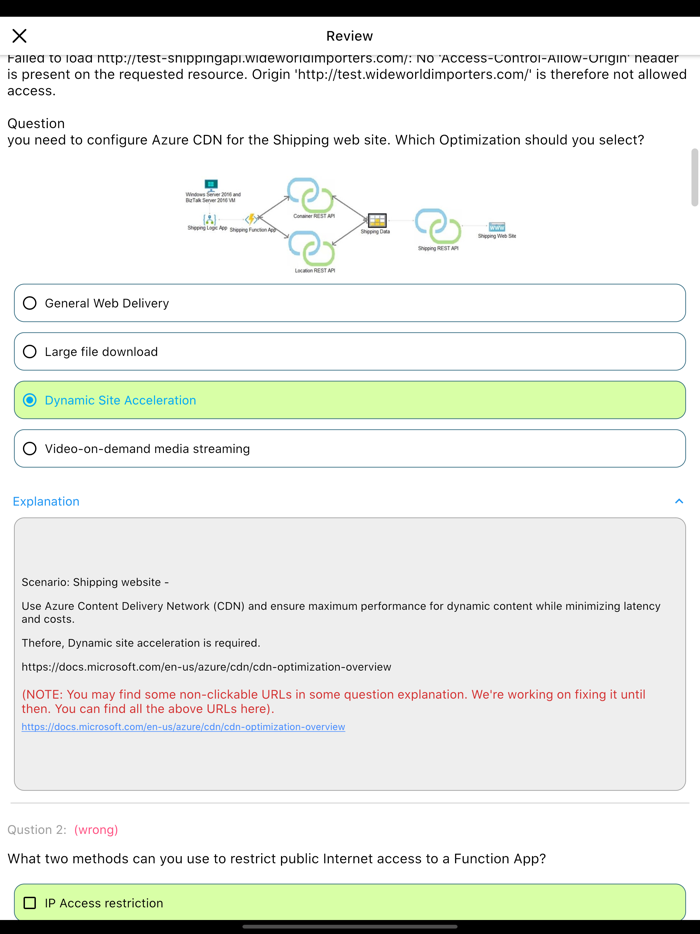 AZ-204 Certification