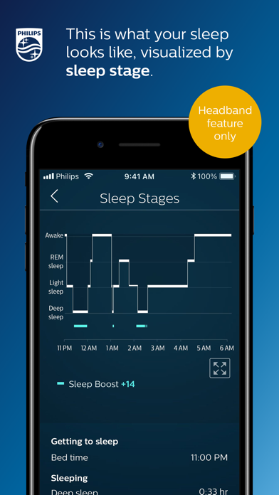 SleepMapper Screenshot