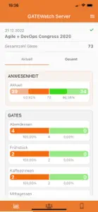 GATEWatch Server screenshot #1 for iPhone