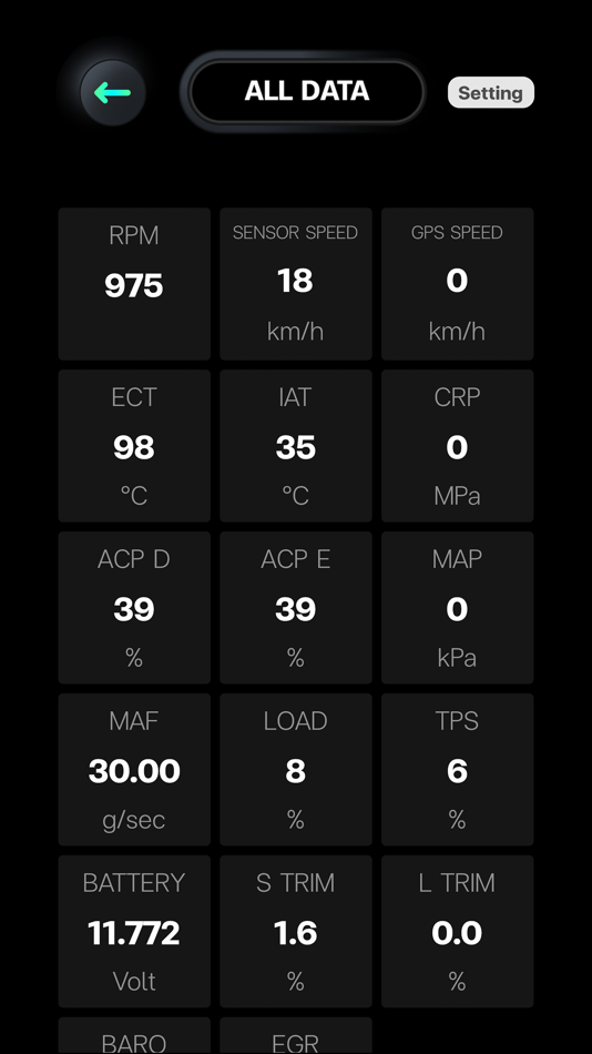 #3. Insights - ECUSHOP (iOS) 由: ECU=SHOP
