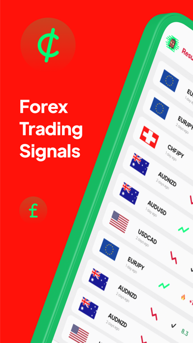 Forex Signals - Buy and Sell Screenshot