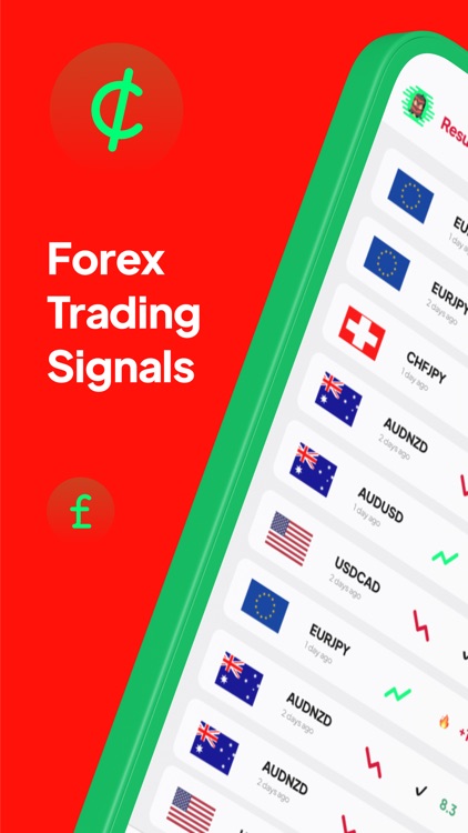Forex Signals - Buy and Sell screenshot-0
