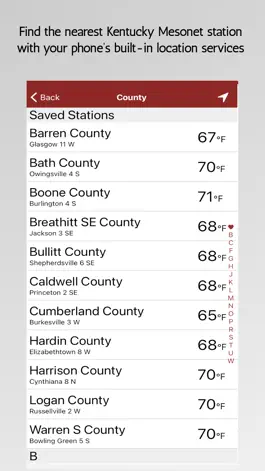 Game screenshot Kentucky Mesonet hack