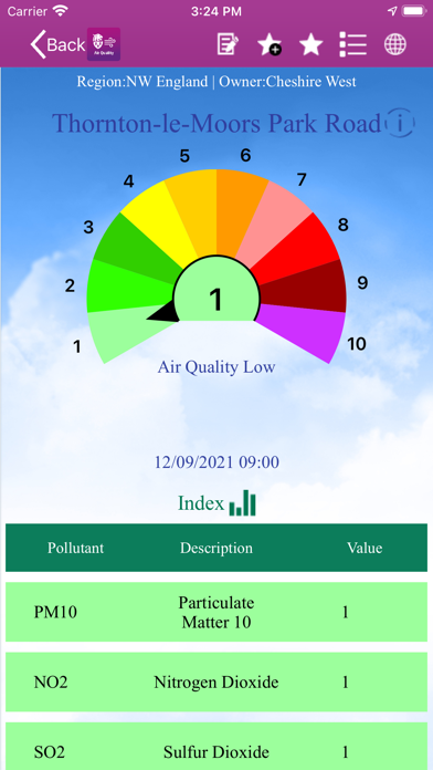 Screenshot #3 pour CheshireWestAir