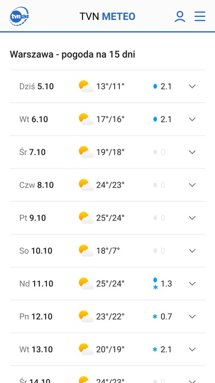 Pogoda TVN Meteo