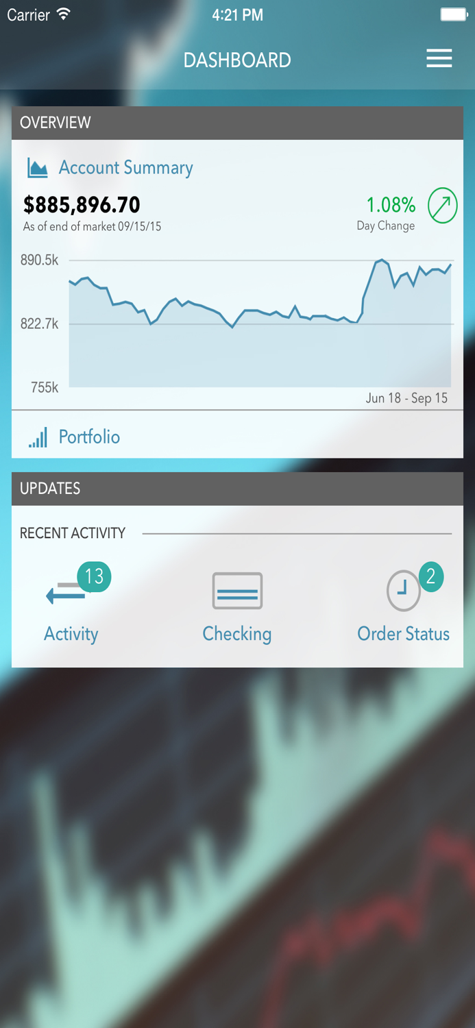 D.A. Davidson Client Access