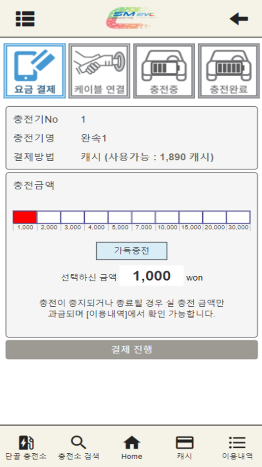 #5. SM EVC (iOS) Podle: sungmin company Ltd.,