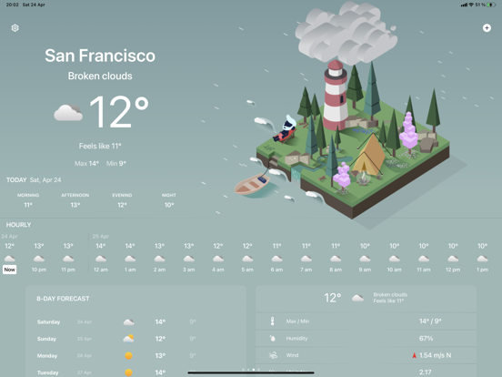 Screenshot #6 pour Weather Moments