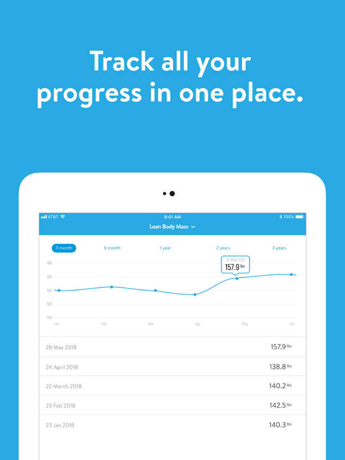 Core Health and Fitness Club