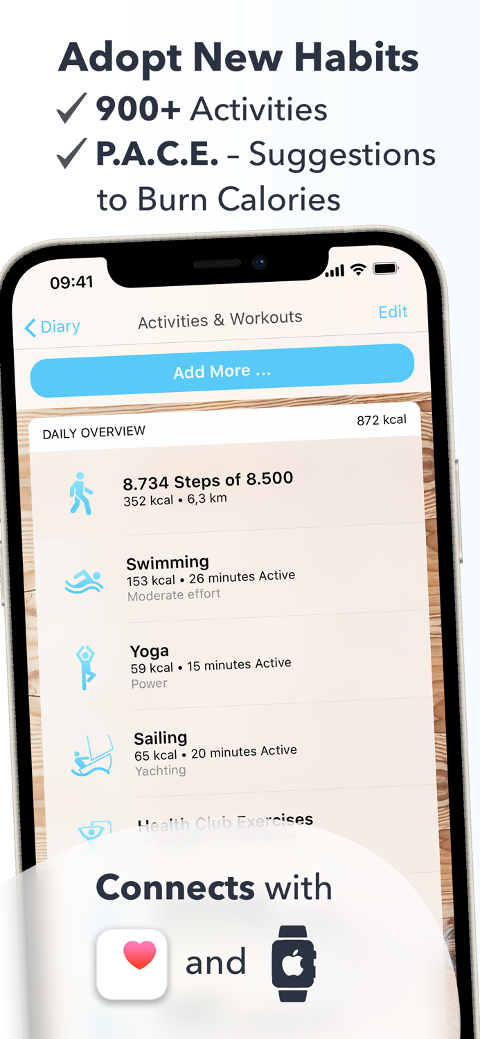 Ceres Calorie Counter Diet