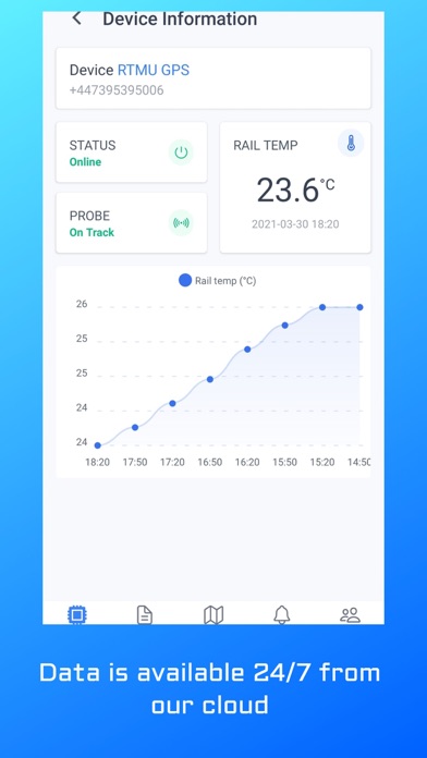 YelCloud Screenshot