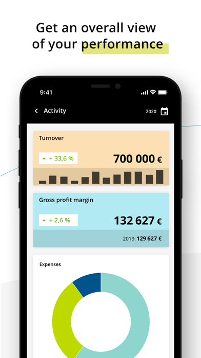 Screenshot #1 pour Dashboard by Deloitte