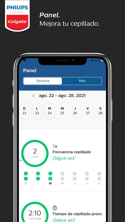 Philips Colgate SonicPro