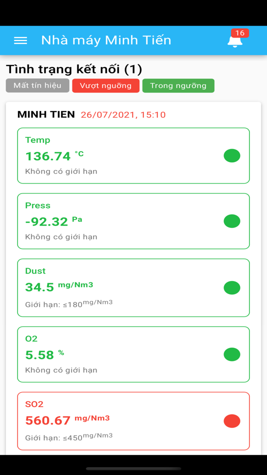 #2. ENV (iOS) 由: VietMap
