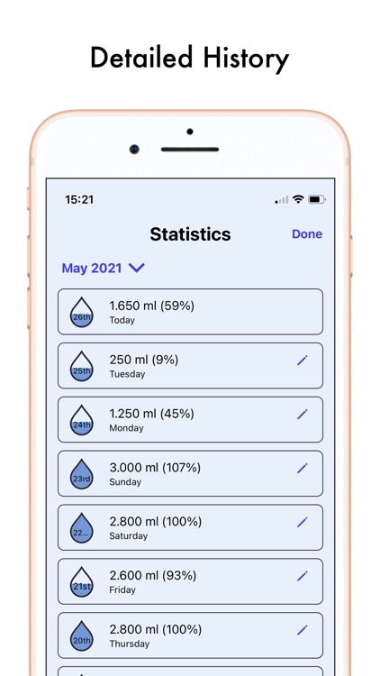 Easy Drink Water - Reminders screenshot-4