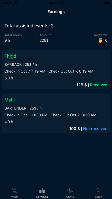 Magic and Cocktails Screenshot